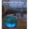 PREVIOUSLY USED(READ NOTES) FEELNEEDY Pet Water Fountain, 84 fl oz/2.5L Cat Water Fountain for Cats and Dogs Inside with LED Light, Ultra Quiet Cat Drinking Fountain Waterfall