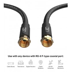 NEW Ultra Clarity Cables Coaxial Cable 35FT