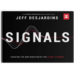 NEW Signals: Charting the Direction of the Global Economy - HARDCOVER